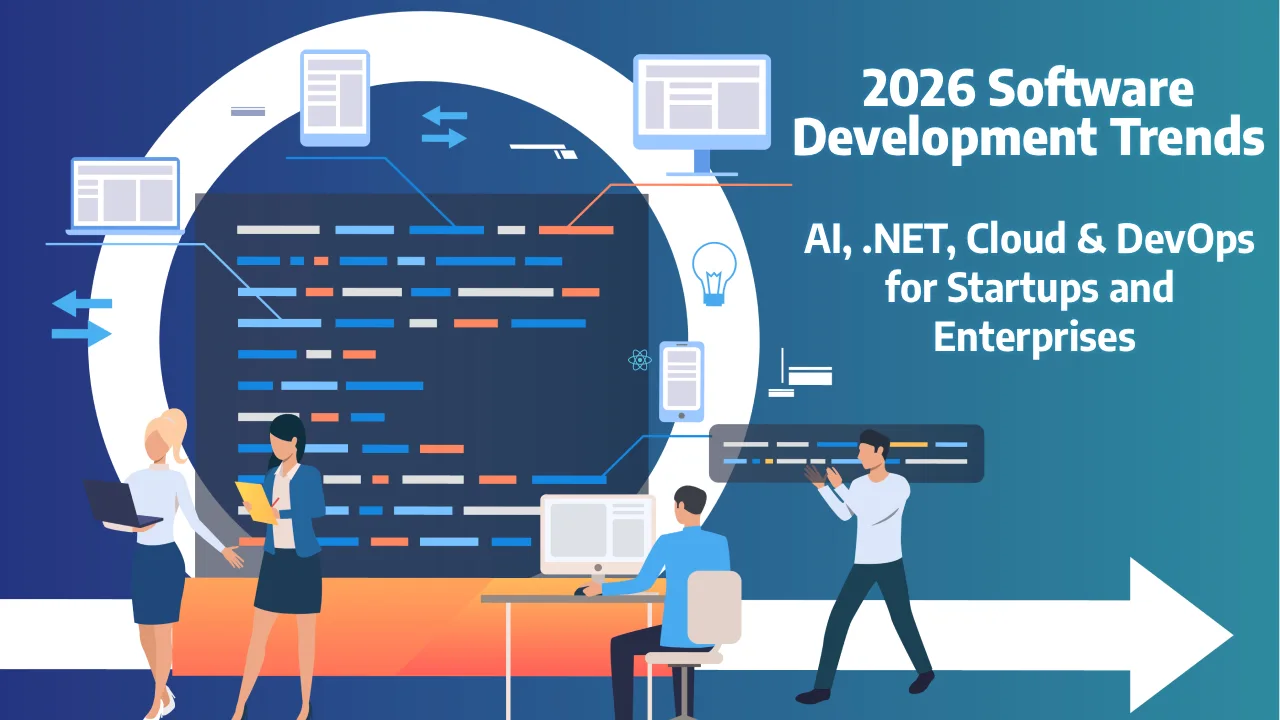 2026 Software Development Trends for Startups & Enterprises: AI, .NET, Cloud & DevOps Strategy