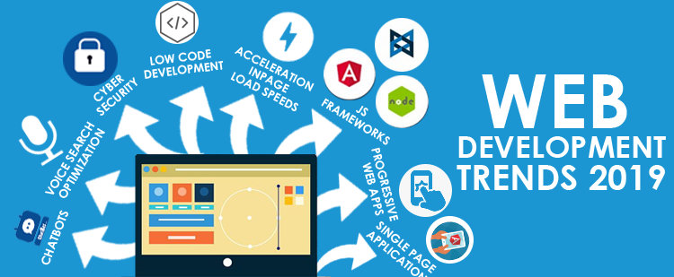 Top Web Development Trends 2019