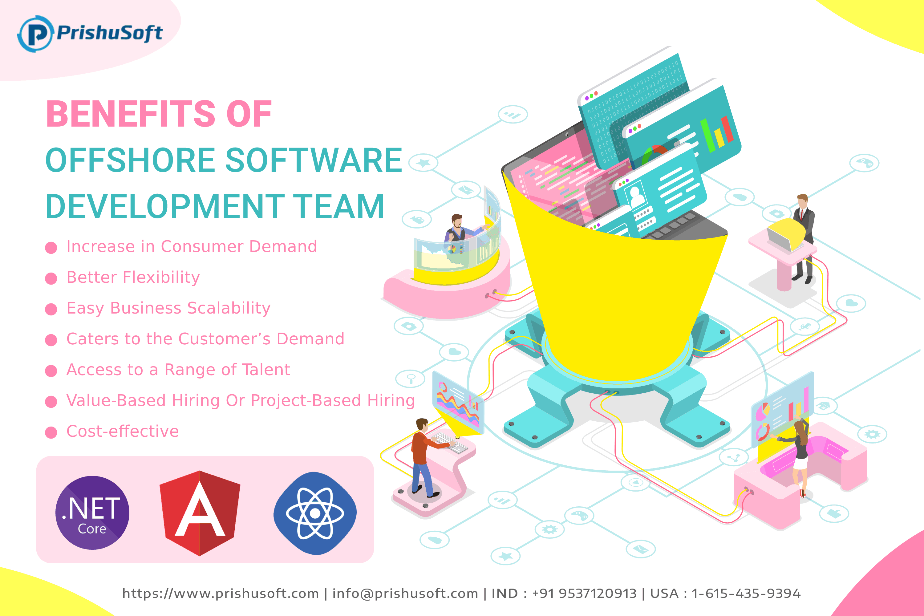 Top Benefits of Hiring an Offshore Development Team 2025