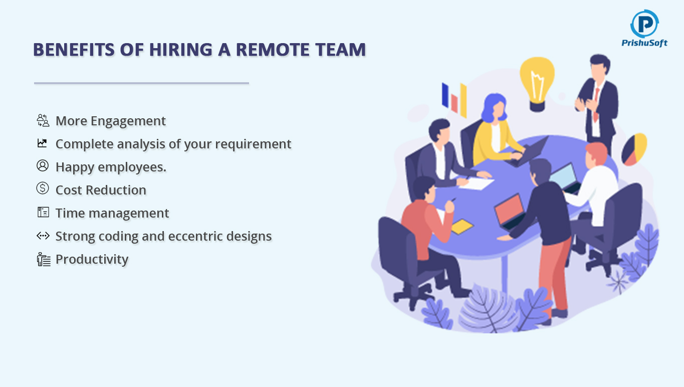Top Benefits of Hiring a Remote Team | Grow Your Business Globally