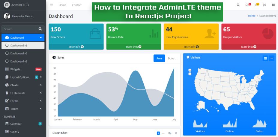 How to Integrate AdminLTE Template in ReactJS Project